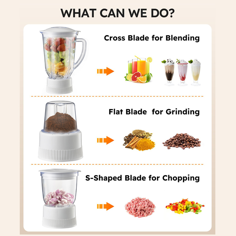 4 in 1 Multi-Purpose Household - Blender recension och pris
