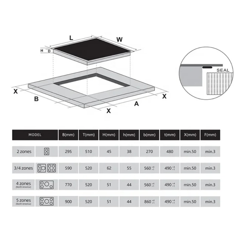 Commercial  12 Inch Induction  - Induction Cooker recension och pris