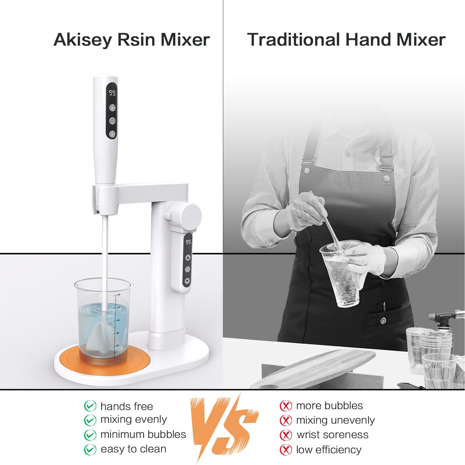 Electric Resin Stirrer Electri - Blender recension och pris