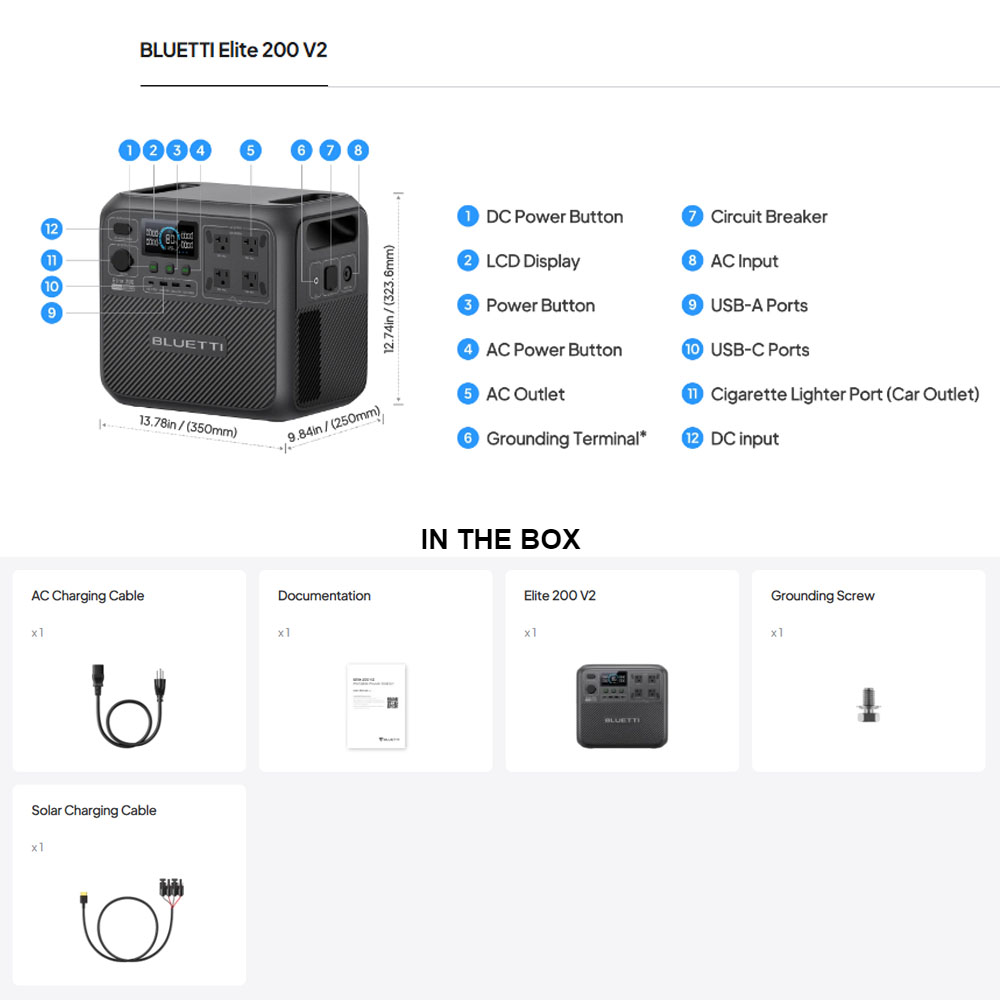 【Renew】BLUETTI Elite 200 V2 Po - Toaster recension och pris